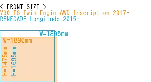 #V90 T8 Twin Engin AWD Inscription 2017- + RENEGADE Longitude 2015-